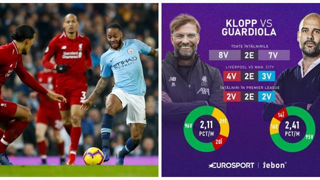 Preview tactic Liverpool - Manchester City. Unde se va decide marele derby dintre Klopp și Guardiola