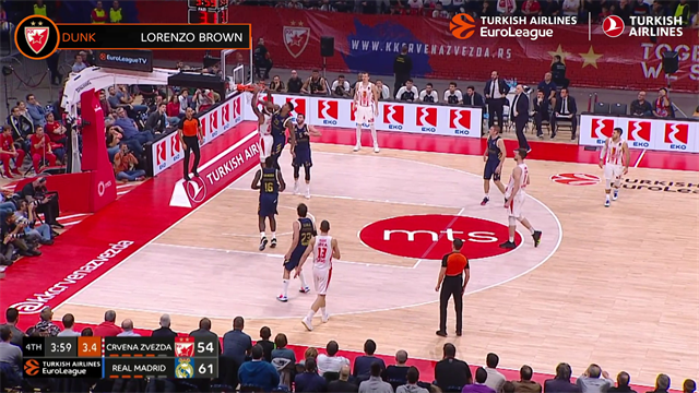 Top 10: le migliori giocate della 7a giornata di Eurolega Top 10: le migliori giocate della 7a giornata di Eurolega