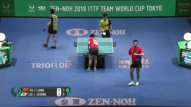 China beim Team-Weltcup nicht zu schlagen China beim Team-Weltcup nicht zu schlagen