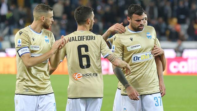 Le pagelle di Udinese-SPAL 0-0: Musso salvatore dei friulani, Petagna spreca il rigore al 98'
