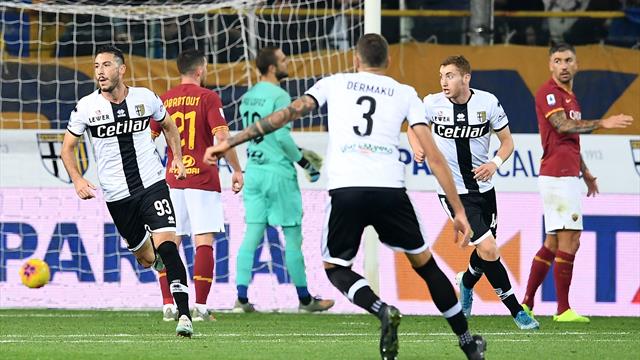 Un grande Parma batte la Roma 2-0! A segno nella ripresa Sprocati e Cornelius