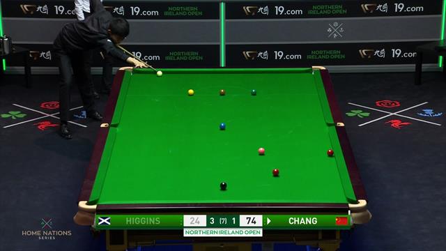 FLUKE OF THE DAY MKII! Chang Bingyu wins frame on back of cheeky fluke FLUKE OF THE DAY MKII! Chang Bingyu wins frame on back of cheeky fluke