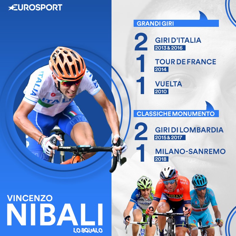 Vincenzo Nibali