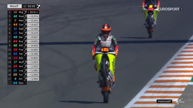 Moto3 | Eerste pole voor Migno in Valencia Moto3 | Eerste pole voor Migno in Valencia