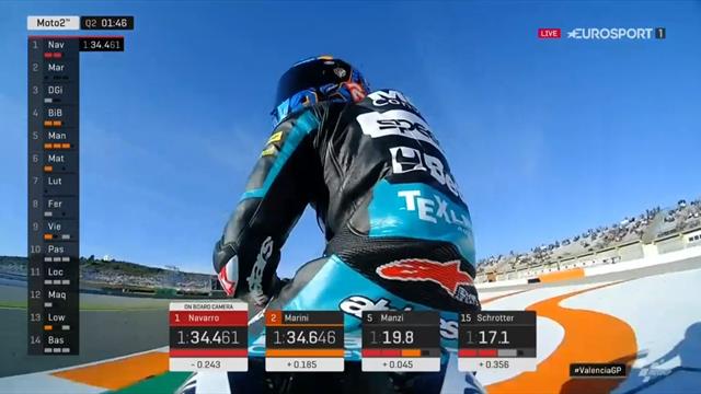 Moto2 | Jorge Navarro pakt pole op Valencia Moto2 | Jorge Navarro pakt pole op Valencia