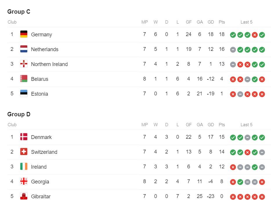https://i.eurosport.com/2019/11/18/2719127.jpg