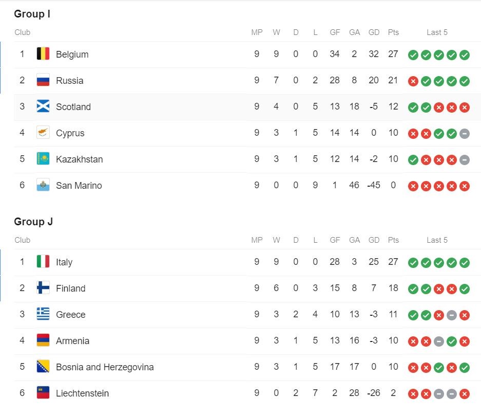 https://i.eurosport.com/2019/11/18/2719131.jpg