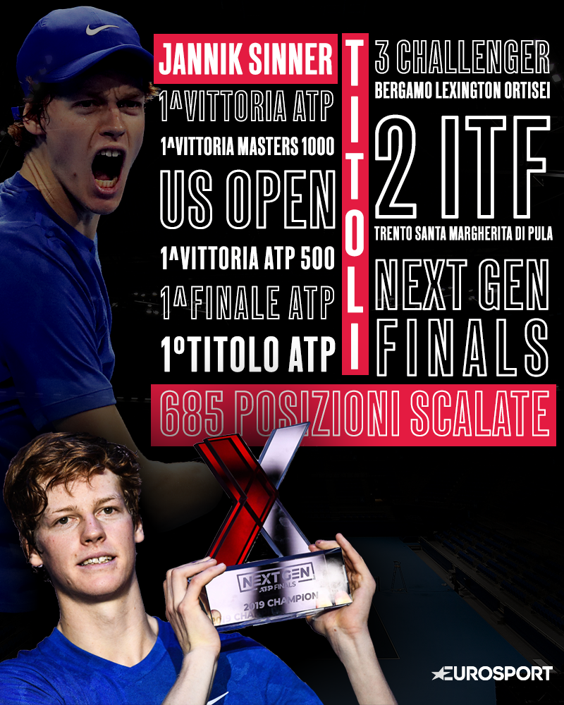https://i.eurosport.com/2019/11/18/2719329.png