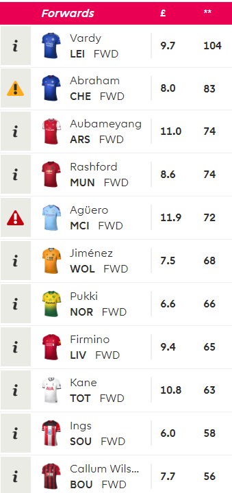 https://i.eurosport.com/2019/11/28/2726025.png