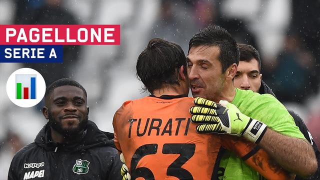 Da 0 a 10, il Pagellone della 14a giornata: Inter sulle ali di Lautaro, Immobile killer, Buffon male