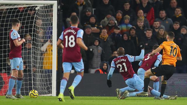 Cutrone lancia i Wolves, il Leicester continua a sognare: 2-0 e 7a vittoria consecutiva