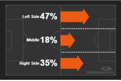 https://i.eurosport.com/2019/12/05/2730723.png