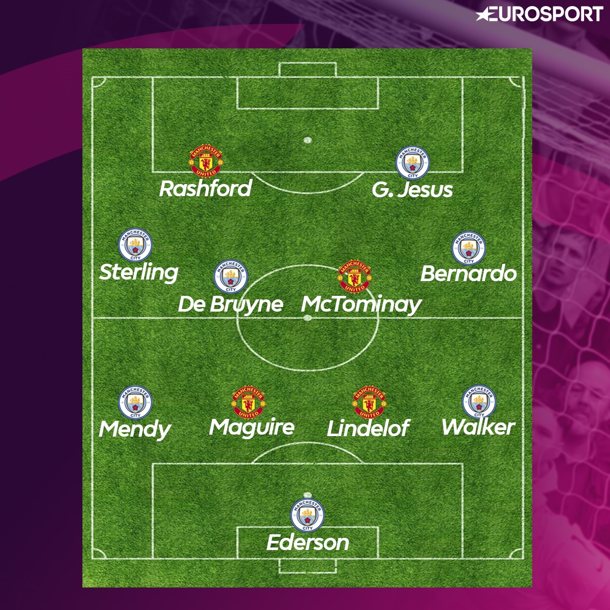 https://i.eurosport.com/2019/12/07/2731758.jpg