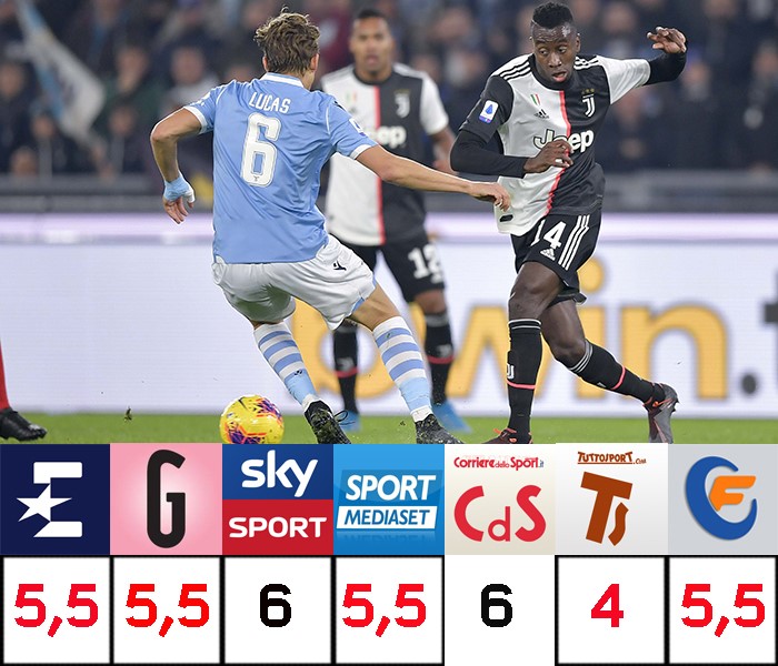 Matuidi, Pagelle a confronto, Getty Images