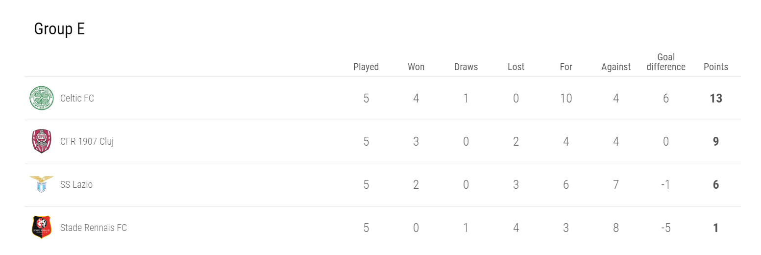 https://i.eurosport.com/2019/12/12/2735153.png