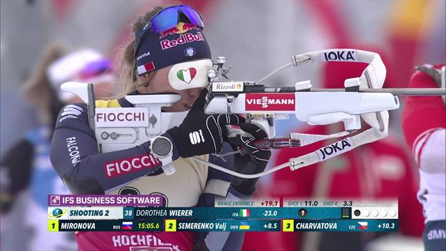 Biatlon | Wierer wint 7.5km sprint in Hochfilzen Biatlon | Wierer wint 7.5km sprint in Hochfilzen