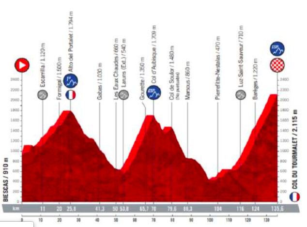 https://i.eurosport.com/2019/12/18/2738875.png