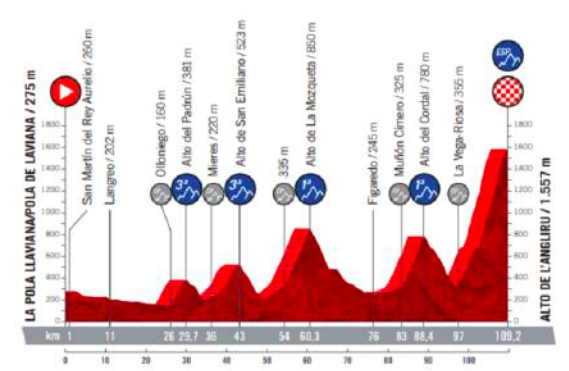 https://i.eurosport.com/2019/12/18/2738877.png