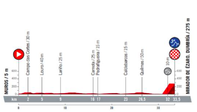 https://i.eurosport.com/2019/12/18/2738878.png