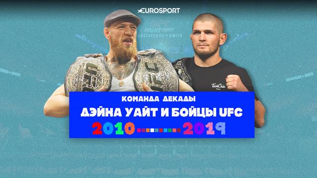 Дэйна Уайт и UFC: сделали крутое шоу и подняли 4 млрд долларов. Лучшие команды десятилетия