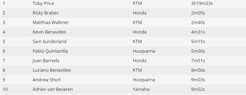 https://i.eurosport.com/2020/01/06/2747590.jpg