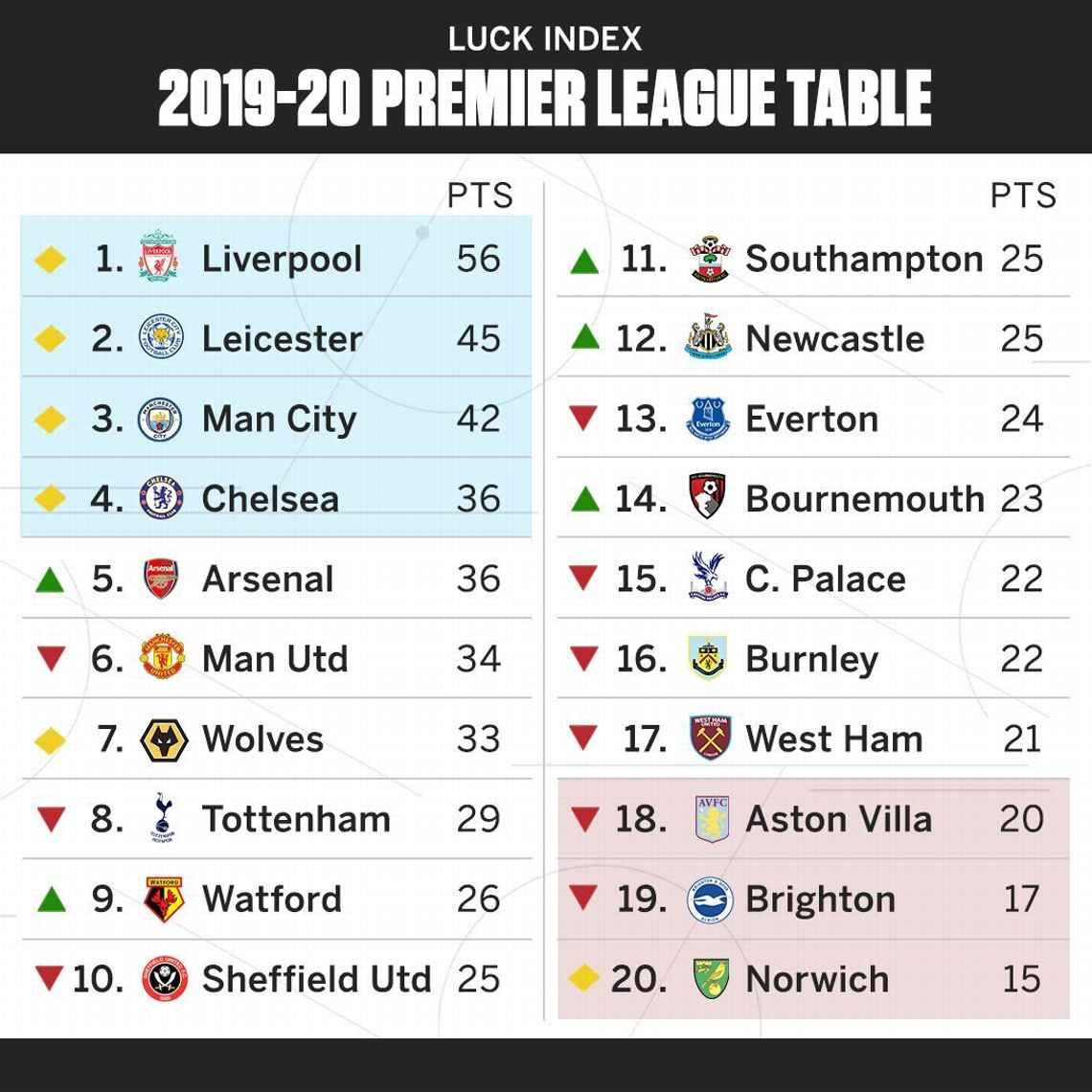 https://i.eurosport.com/2020/01/09/2749639.jpg