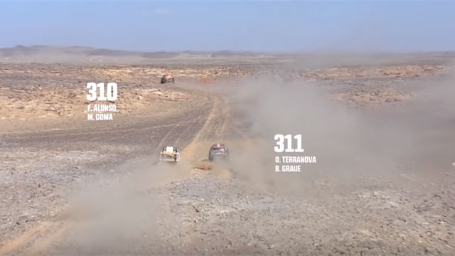 Dakar 2020: Alonso, en dirección contraria y otro encontronazo con Terranova Dakar 2020: Alonso, en dirección contraria y otro encontronazo con Terranova