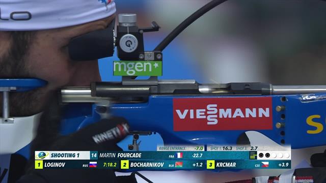 Highlights: Fourcade shoots cleanly to take sprint victory Highlights: Fourcade shoots cleanly to take sprint victory