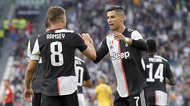 Sarri "will Ronaldo zum Ballon d'Or führen" - und anderen Juve-Spieler auch Sarri "will Ronaldo zum Ballon d'Or führen" - und anderen Juve-Spieler auch