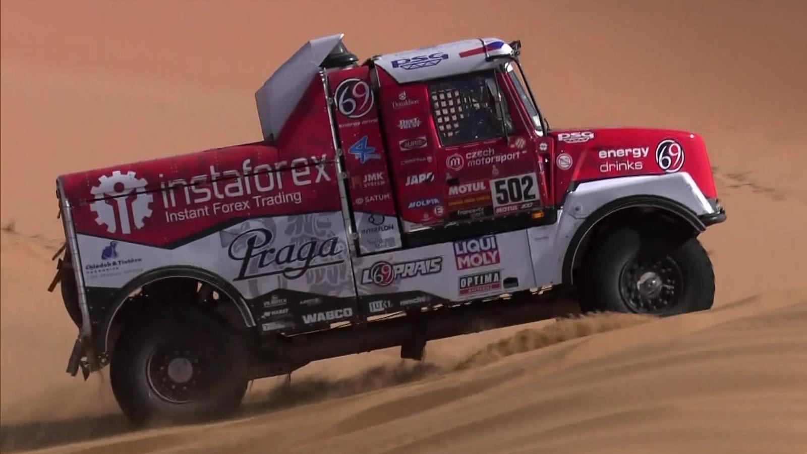 Combien De Temps Dure Le Dakar
