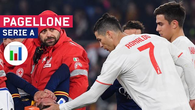 Da 0 a 10, il Pagellone della 19a giornata: Lazio da 10, Verona show, che sfortuna Zaniolo