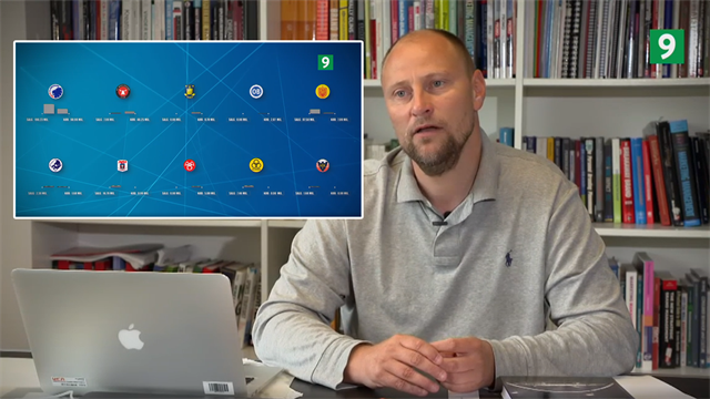 Større handler internt i Superligaen: Se indslaget om sommerens transfervindue Større handler internt i Superligaen: Se indslaget om sommerens transfervindue