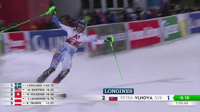 Vlhova a eu chaud mais s'offre un 2e succès cet hiver : sa 2e manche en vidéo Vlhova a eu chaud mais s'offre un 2e succès cet hiver : sa 2e manche en vidéo
