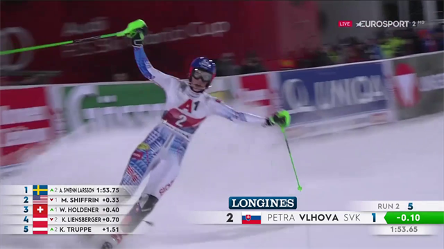 Vlhova senza rivali a Flachau! Trionfo e sontuoso bis in slalom davanti a Swenn-Larsson e Shiffrin Vlhova senza rivali a Flachau! Trionfo e sontuoso bis in slalom davanti a Swenn-Larsson e Shiffrin