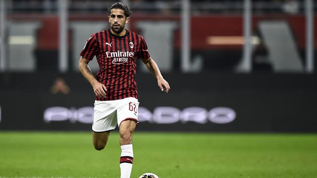 Milan e il mercato delle cessioni: per Ricardo Rodriguez c'è il PSV, Biglia offerto al Celta