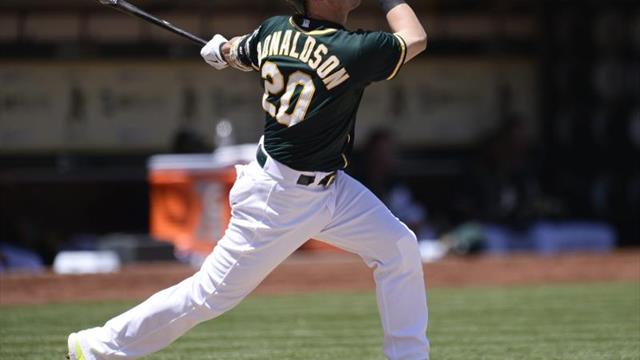 Los Mellizos le dan a Josh Donaldson un contrato por cuatro años y 92 millones de dólares