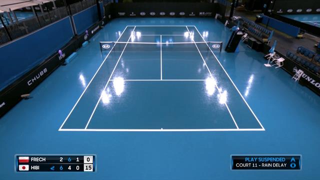 Open Australia 2020: La lluvia suspende la jornada previa en Melbourne Open Australia 2020: La lluvia suspende la jornada previa en Melbourne