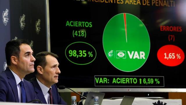 La transparencia del VAR en la Supercopa ha sido única, según el CTA