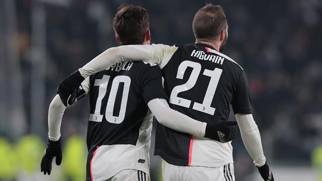 Non c'è storia contro la Juventus! Higuain e Dybala si divertono, 4-0 all'Udinese