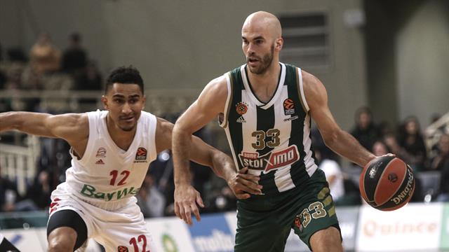 Lo Zalgiris sbanca Belgrado, successi casalinghi di Panathinaikos e Zenit San Pietroburgo