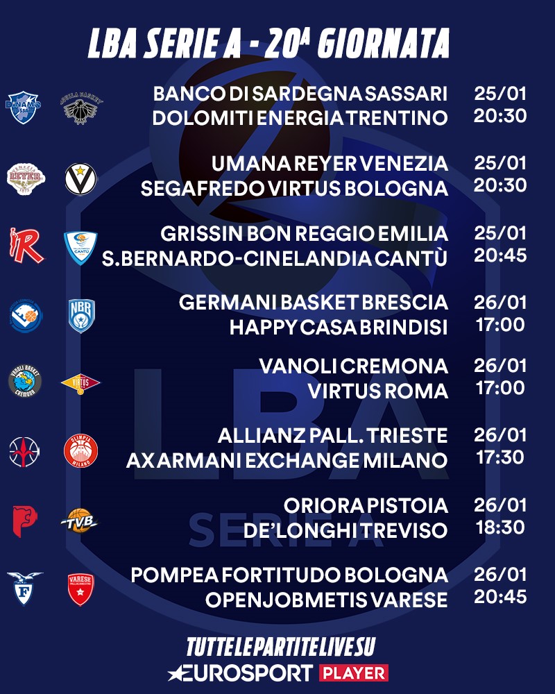 Il programma della 20esima giornata di Serie A