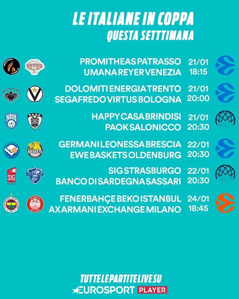 Il programma della settimana delle squadre italiane impegnate in Eurolega, Eurocup e Champions League