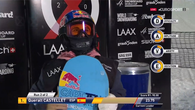 Freestyle: Castellet ganó en Laax y refuerza su 2ª plaza en la Copa del Mundo Freestyle: Castellet ganó en Laax y refuerza su 2ª plaza en la Copa del Mundo