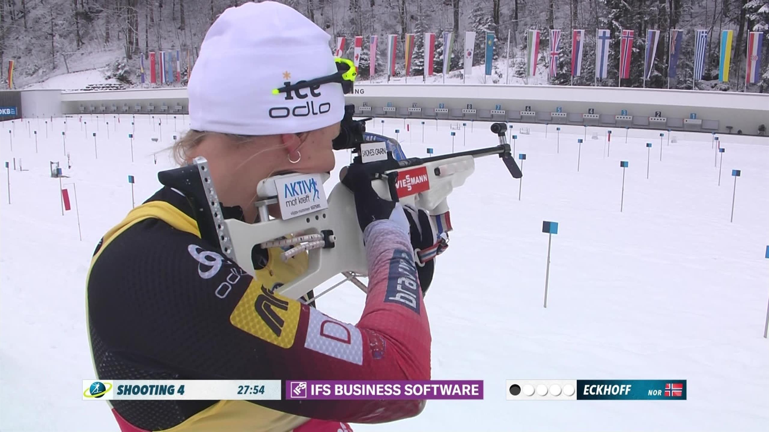 Евроспорт 2 прямой эфир биатлон. Women Biathlon 2020. Биатлон Эстерсунд женская гонка преследования смотреть видео. Биатлонистка смотрит в прицел русская.