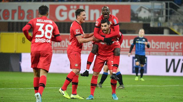 Doppelpack Volland: Leverkusen feiert klaren Sieg in Paderborn