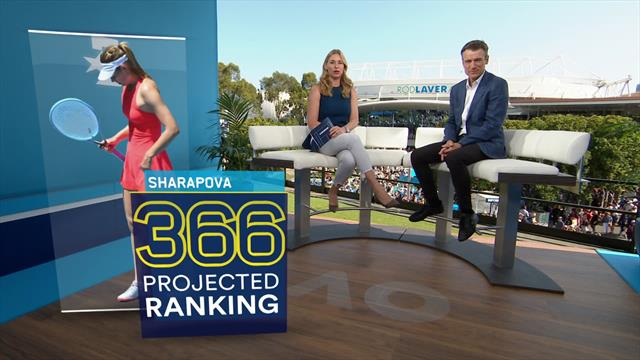 'I don't think Maria's time is up yet' - but Mats analyses Sharapova's problems 'I don't think Maria's time is up yet' - but Mats analyses Sharapova's problems