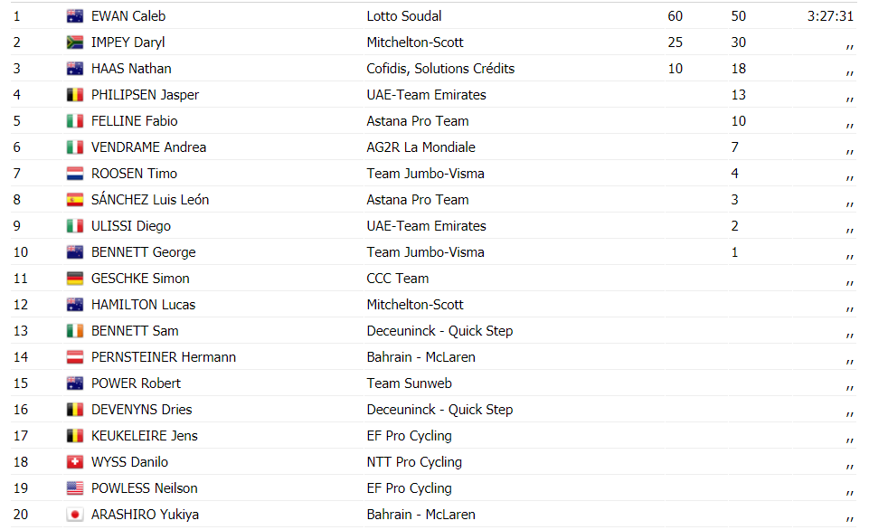 https://i.eurosport.com/2020/01/22/2758810.png