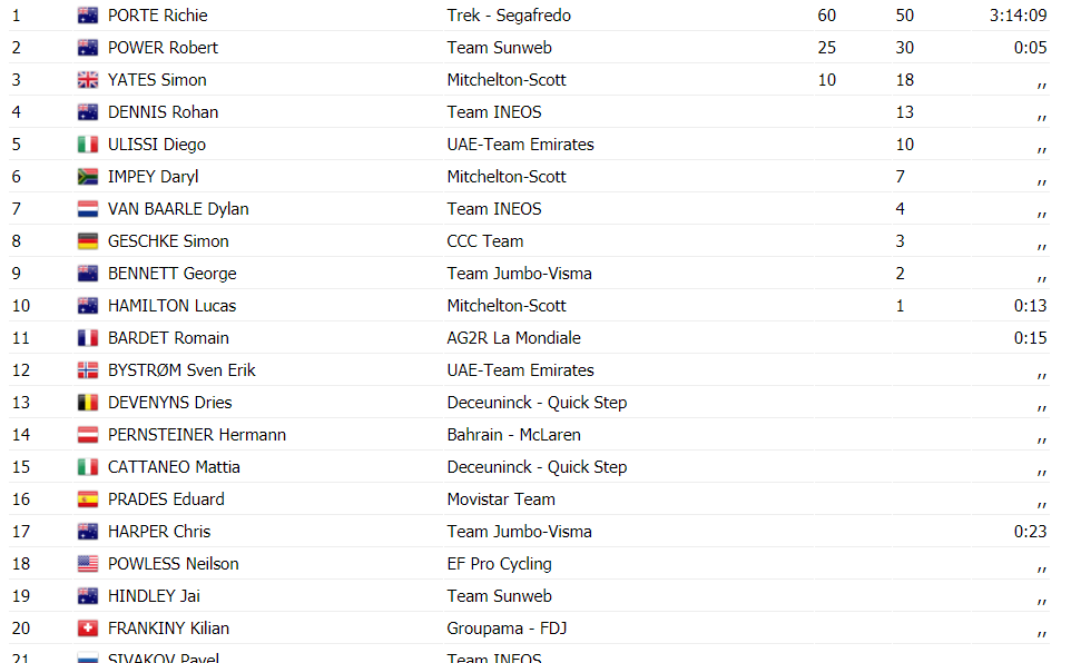 https://i.eurosport.com/2020/01/23/2759643.png