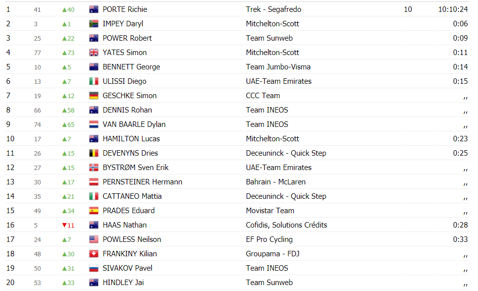 https://i.eurosport.com/2020/01/23/2759646.png