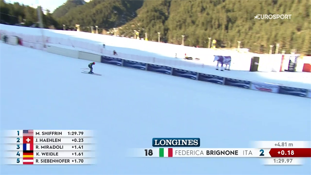 Brignone seconda in discesa, tre azzurre nelle prime cinque Brignone seconda in discesa, tre azzurre nelle prime cinque